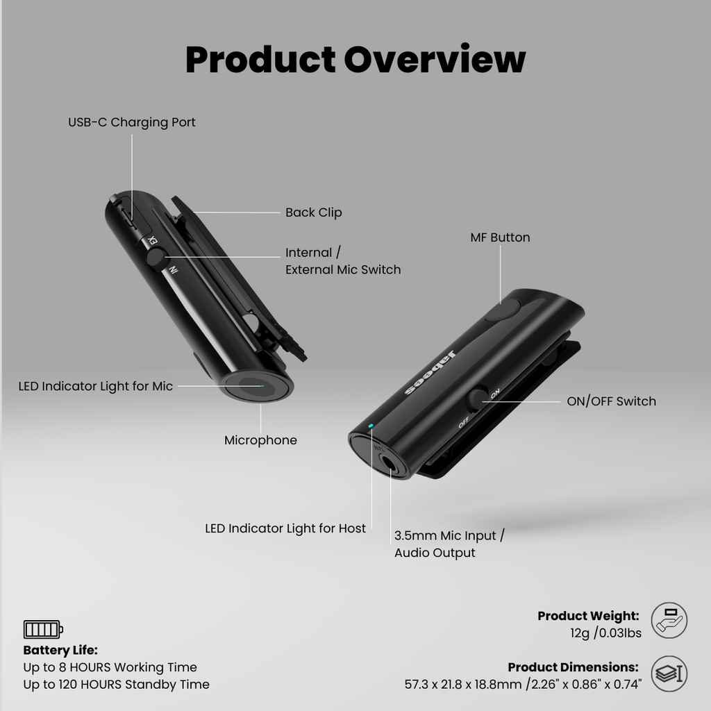 HearLink 3-In-1 Bluetooth Microphone A Cost-Effective Alternative to BAHA Device for HOH